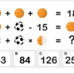 Unravel the Mystery of Mathematical Logic: Can You Crack the IQ Test Equation in 60 Seconds?