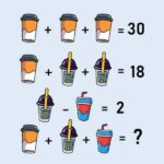 Mastering the Art of Solving Maths Challenges in Under a Minute