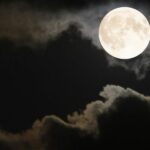 Unveiling the Full Moon Calendar 2023: A Comprehensive Guide to Lunar Observations and Planning
