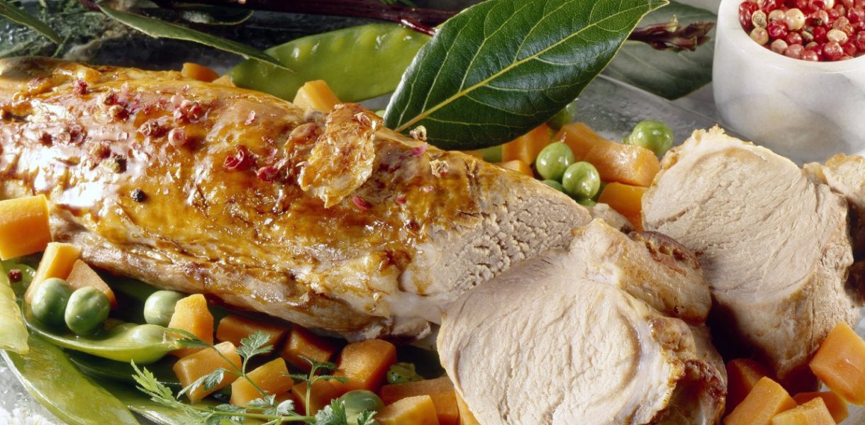 Pork Tenderloin, Step-by-Step Recipe - Policital Insights