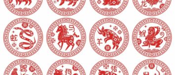 Unravel the Mystery of Your Destiny: Calculating Your Chinese Zodiac Sign